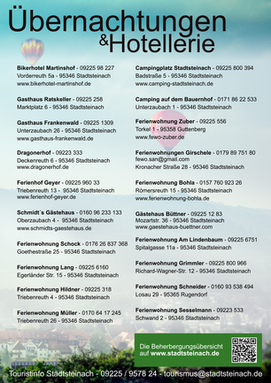 Plakat Beherbergungsbetriebe Stadt Stadtsteinach